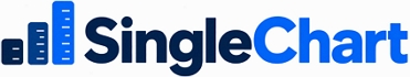 Singlechart.com